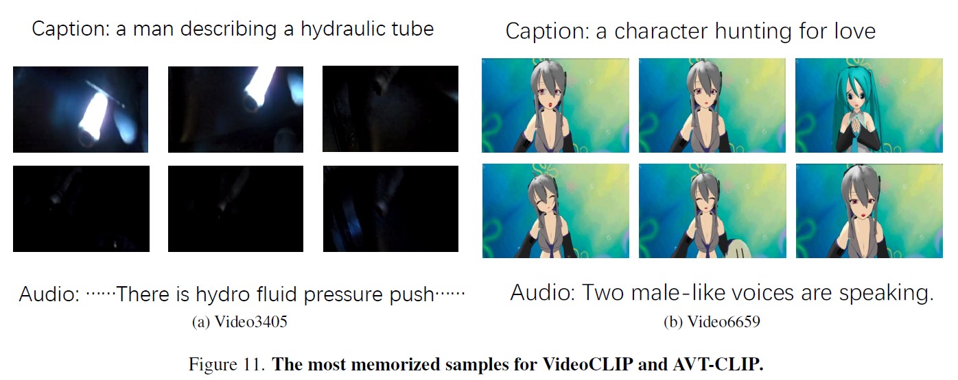 most memorized sample