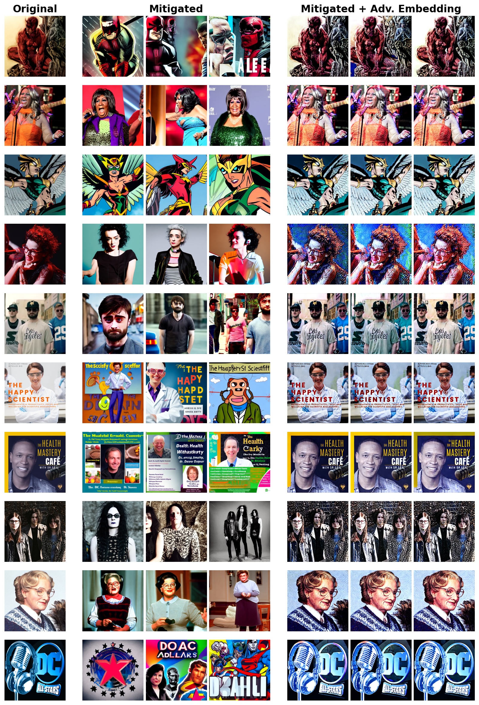 WANDA mitigation examples where adversarial embeddings recover visually similar memorized images.